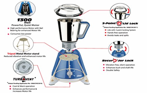 1300 watt mixer grinder