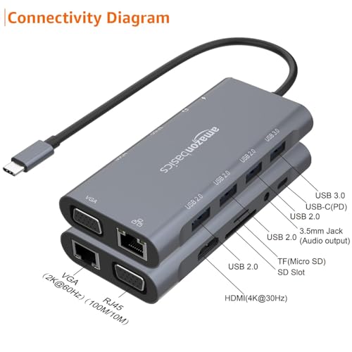 Image of Amazon Basics 11-in-1 USB C HUB Gigabit Ethernet Type-C to HDMI-Compatible VGA 1000M RJ45 PD 100W AUX TF Micro SD Card Reader USB 3.0 HUB Multiport Docking Station Compatible Apple MacBook M1 M2 Chip