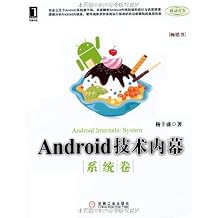 Android Inside system volume