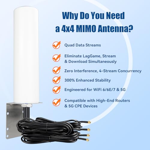 Antenne 4X4 MIMO 5G LTE extérieur omnidirectionnelle 698-6000MHz SMA