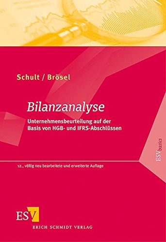Bilanzanalyse Bilanzanalyse