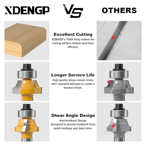 Image of Roundover Router Bit 1 /4 Shank, 1 /8 inch Radius Round Over Router Bits, Router Bits Round Over for Edging Forming Rounding Woodworking Cutter