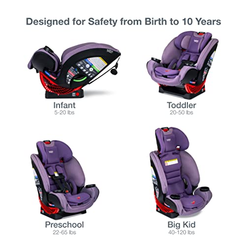 Britax One4Life Clicktight All-In-One Car Seat – 10 Years Of Use – Infant, Convertible, Booster – 5 To 120 Pounds - Safewash Fabric, Plum #TOP1