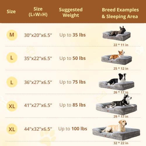 Image of EGOHOME Orthopedic Medium Dog Bed, Waterproof Washable L Pet Bed 35 inch | Egg-Crate Gel Memory Foam Dog Couch Pet Sofa with Removable Washable Cover, Non-Slip Bottom, CertiPUR-US, Grey