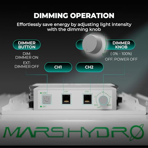 MARS HYDRO 3x3 Grow Tent Kit Complete System,150W TS1000 LED Dimmable Grow Light, 32"x32"x63" 1680D High Reflective Mylar Grow System with 4inch Smart WiFi Control Ventilation System,10 Speed Fan