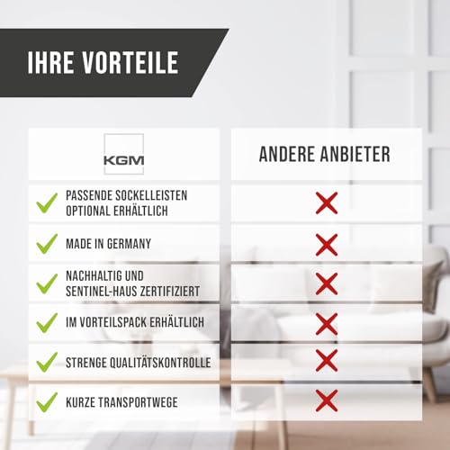 KGM 4x Eckturm Vorteilspack – Weiß lackierte Innen-, Außenecke oder Verbinder zwischen den Sockelleisten – Auch als Endkappe, Abschluss & Endstück geeignet – Maße: 21 x 21 x 95 mm – 4 Stück