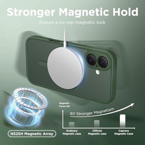 Coque iPhone 16 protection intégrale caméra et dos mat translucide compatible MagSafe
