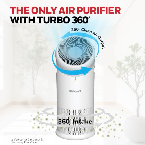 Honeywell Allergen Plus™ 3-in-1 HEPA Air Purifier Fan & Air Circulator - image 4