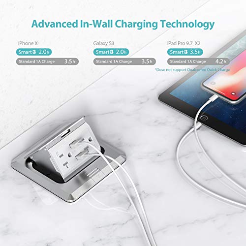 Webang Pop Up Floor Outlet Covers Box With 20 Amp Stainless Steel Usb Tr Receptacle Outlet, Etl Listed, 1 Pack, Silver #TOP2