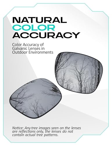 Image of Galvanic Replacement Lenses Compatible with BOSE Tempo Sunglasses - Multiple Choices