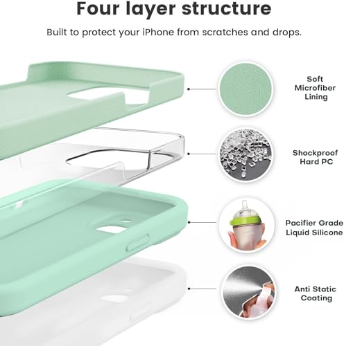 Image of Elzzi Microfiber Square Candy Case Compatible for iPhone 14, Shockproof Slim Back Cover Liquid Silicone Case (Mint)
