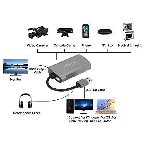 Video Capture Card, Z31 4K 30P Hd Plug And Play Hd Multimediainterface Ultra Thin Game Capture Card Aluminum Alloy For Online Meetings For Conference Rooms #TOP2