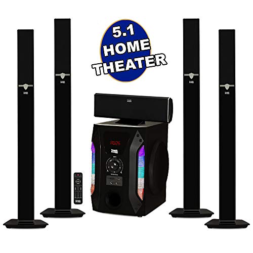 Home Theater Audio Buying Guide
