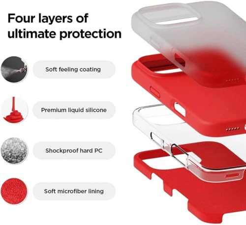 Image of Premium Liquid Silicone Case for iPhone 16 Pro - Slim Full Body Protective Back Cover with Soft Microfiber Lining, Anti-Slip Grip Scratch Resistant Phone Case (Red)