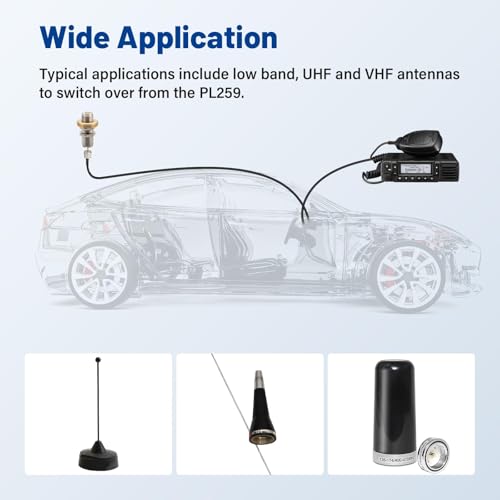 Anina Antenna Mount Driver Side for Jeep Wrangler JL JLU & Jeep Gladiator JT, CB GMRS HAM Antenna Mount and NMO Connector NMO to UHF PL259 Coax Adapter Kit Low Loss Assembly