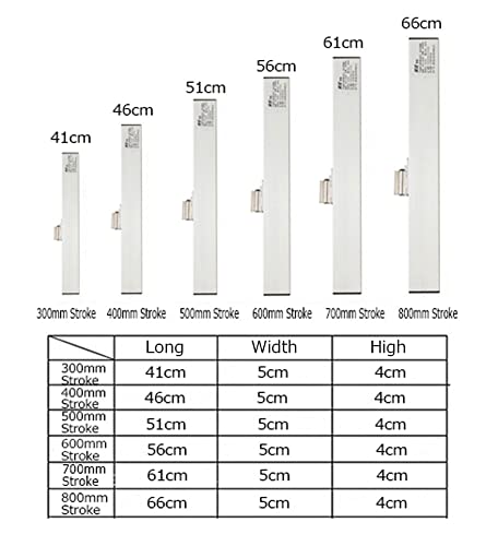 Apri finestra elettrico 300 mm-800 mm, attuatore a catena motorizzato con telecomando e interruttore a parete, ventilazione automatica per una facile apertura e chiusura della finestra (500 mm)