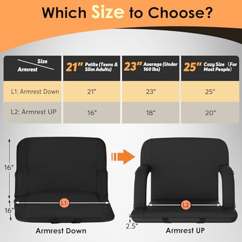 Coussin large chauffant double contre le mal de dos sur les gradins