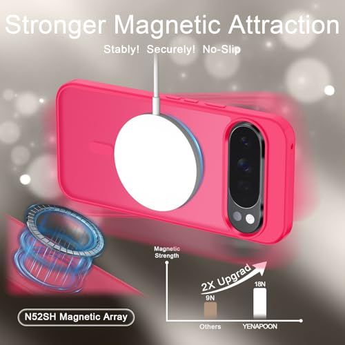 Image of for Google Pixel 10 /10 Pro Case, Matte Magnetic Phone Cover [with 1 Screen Protector] [Support for MagSafe] [Shockproof Military Grade Protection] Translucent Frosted Back, Hot Pink