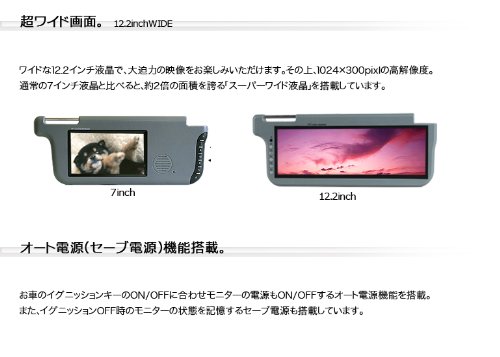 12.2インチ、サンバイザーモニター左右セット サンバイザーモニター