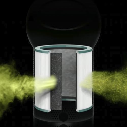 Dyson air purifier Big+Quiet