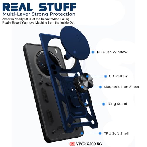 Image of AESTMO Tough Armor Vivo X200 5G Bumper Back Case Cover | Ring Holder & Sliding Camera Shield Cover | 360 Degree Protection Back Case Cover for Vivo X200 5G (Blue)
