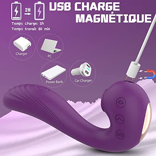 Sugador de Clitóris Sullivan Monstrinho Roxo 10 Velocidade M14 vibradoris feminino clitóris sugador