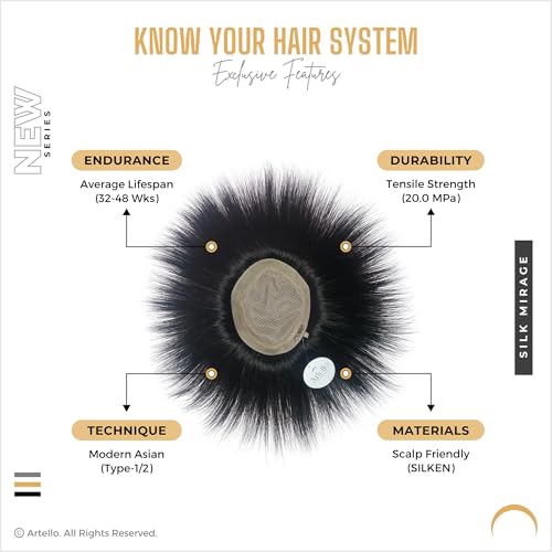 Image of Artello SILK MIRAGE Smart Hair Patch for Men, Softest Double Layer Hair Wig in 100% Natural Human Hair, Scalp Mesh for Soaking Sweat, Tissued Base (Colour: Natural Black) (7x5)