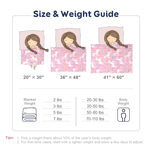 Kivik Soft Weighted Lap Blanket 2 lbs, Small Weighted Lap Pad, Breathable Heavy Throw Blankets for School Calming & Bed Sleeping, Machine Washable, 20 x 30 Inches, Cute Unicorn Printing, Light Pink