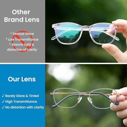 Image of GUDVUE Blue Light Glasses for Woman, Blue Light Blocking Glasses for Women, Anti Glare /UV400 /Eye Strain, Pupple /Gold
