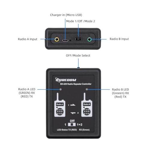 Image of Surecom SR-629 2 in 1 Duplex Cross Band Radio Repeater Controller with Radio Cable for Walkie Talkie