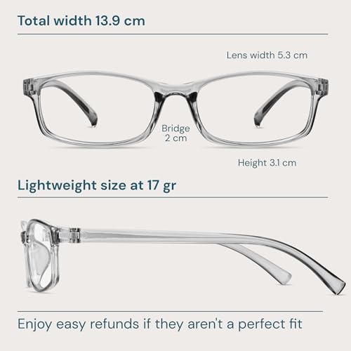 Image of Gaoye +1.25 Multi Pack Reading Glasses - Blue Light Blocking Lenses, TR90 Frames, UV400 - Eyeglasses with Clear Vision
