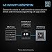 AC Infinity AIRLIFT S12, Shutter Exhaust Fan 12” with 10-Speed Controller, EC Motor - Wall Mount Ventilation and Cooling for Sheds, Attics, Workshops, and Greenhouses