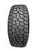 Crossmax AT-1 285/70R17 116T All Terrain Tire