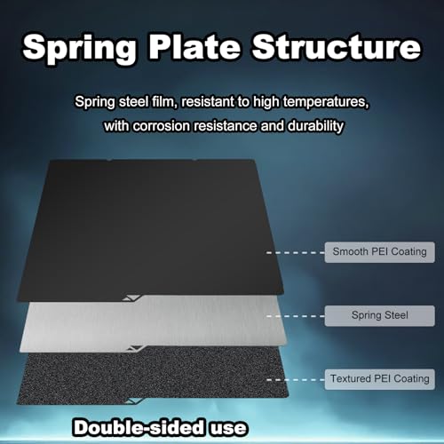 Image of 264x276mm Black Build Plate Double Sided Textured PEI+Smooth PEI Flexible Removable Spring Steel Heated Printing Bed Platform for Anycubic Kobra S1 / Kobra X /Kobra 4 3D Printer