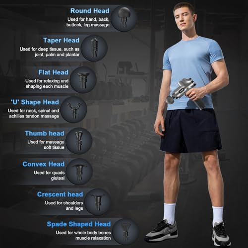 ALDOM Massage Gun Deep Tissue,Massage Gun, USB-C Rechargeable & Large Capacity, 8 Heads & 30 Adjustable Speeds Professional Handheld Percussion Massager for Men Women Body Muscle Recovery-Silvery Grey - Image 2