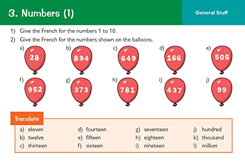 GCSE AQA French: Vocabulary Revision Question Cards