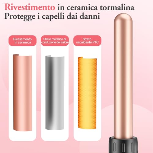 Bestope Mix Ferro Arricciacapelli, 5 In 1 Set Arricciacapelli Con Diversi Attacchi Per Ricci Grandi E Piccoli, Piastra Per Onde In Ceramica 9-32Mm Riscaldamento Rapido Temperature Regolabili - 2
