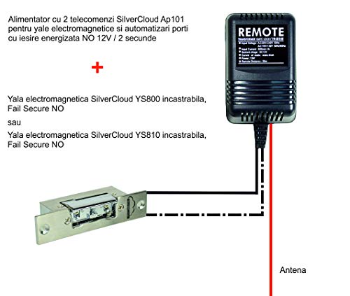 Silvercloud PNI-ACW01 Wireless Door Automation - Image 3
