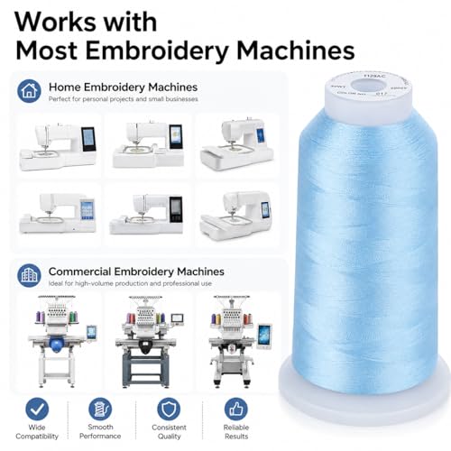 Image of Simthread 5000M 40WT Polyester Embroidery Thread, Light Blue 017 | 5000M 40WT polyester thread feeds smoothly for machine embroidery, monograms, logos, patches and quilting.