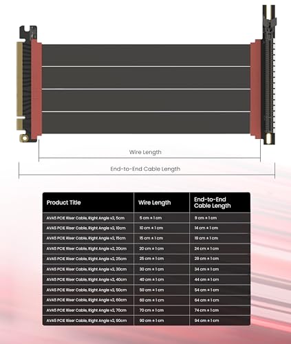 Image of LINKUP PCIE 5.0 Riser Cable | for Vertical GPU Mount | Right Angle | Graphics Card GPU Ready | Usable with PCIe 4.0 & RX 9070 / RTX5090 | 25cm (Total Length: 29cm)