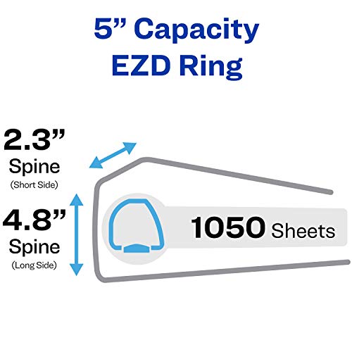 Image of Avery Heavy-Duty View Binder with 5 Inch One Touch EZD Ring, White, 1 Binder (79706)