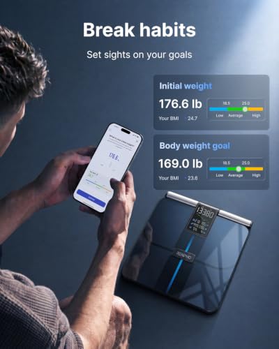 Image of RENPHO Smart Scale with Large Handle Display, Wi-Fi & Wireless Connection | Body Composition Scale with BMI, Body Fat, Muscle Mass, 8 Electrodes, 50+ Metrics, Home Use, MorphoScan Aspire