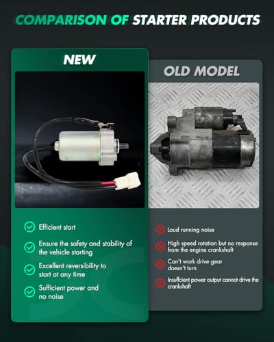 Image of SCITOO Starter Motor 19621N for Polaris for ATV for Outlaw 110 2016-2021 for Polaris for ATV for Sportsman 110 2016-2021 Volts: 12V ; Rotation: CW ; Number of Teeth: 9-Tooth Pinion ;