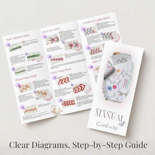 Image of 12 Perforated Beginner Embroidery Stitch Cards DIY Kit, Easy to Learn Patterns from Videos and Illustrated Step by Step Instructions, Needlepoint Kits for Adults Include Tools, Threads, Handmade Gifts