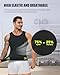 ZINMETER Men's Compression Shirt Slimming Tank Top Gynecomastia Shapewear Undershirt Tummy Control Body Shaper (1, Black, Small)