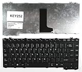 toshiba exceria m 501 Fácil de instalar - Sin necesidad de soldar