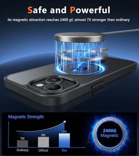 Image of FNTCASE for iPhone 14 Plus Case: for iPhone 15 Plus Magnetic Matte Textured Military Grade Drop Protection Translucent Cell Phone Cover - Slim Shockproof Protective Bumper Phonecase