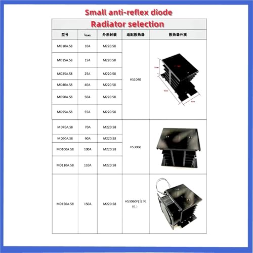 Diode Anti-Retour MD100A pour bloquer l'inversion de polarité Afterflow110A