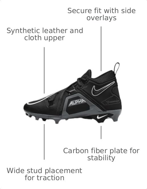 Image of Nike Men's Alpha Menace Pro 3 Football Cleats