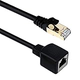 Ethernet Extension Cable, Vandesail CAT 6 RJ45 Male to Female Shielded LAN Network Patch Cord with Gold Plated Plug Black Round (1.5ft)
